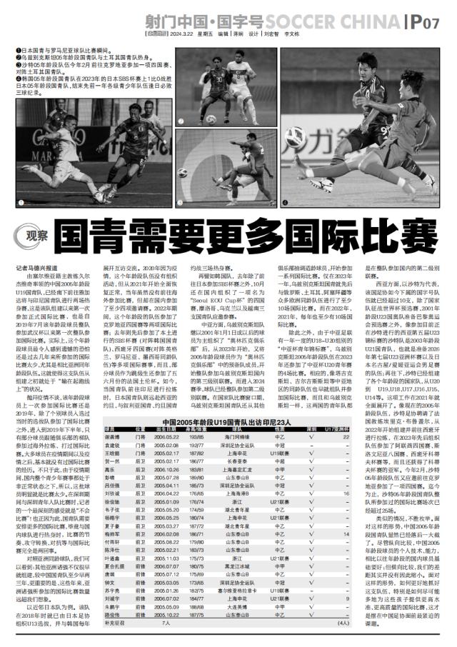1716602639855011064.png 今年3月份报道U19国青队截屏2.png